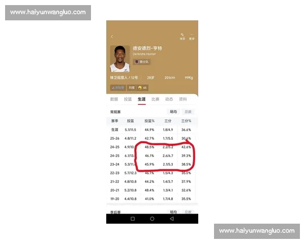篮球技术统计深度解析与比赛表现价值洞察全面视角下球队与球员效率评估