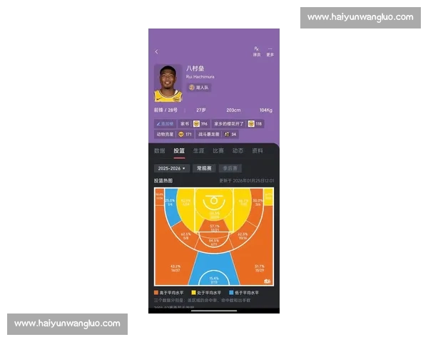 篮球比赛实时比分查询途径及最佳平台推荐指南